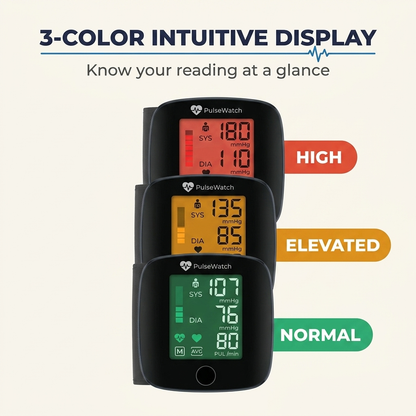 WorryLess Blood Pressure Monitor